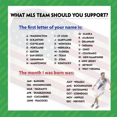 Fantasy Football Team Name Generator.